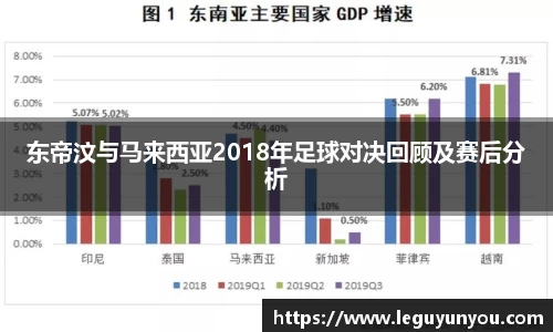 东帝汶与马来西亚2018年足球对决回顾及赛后分析