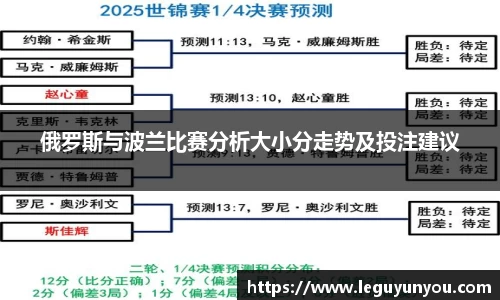 俄罗斯与波兰比赛分析大小分走势及投注建议
